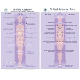 Small Female Biofield Anatomy Map