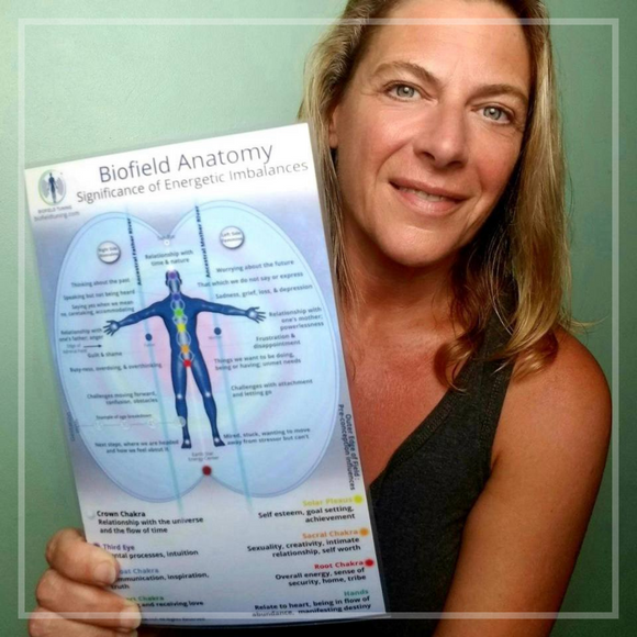 Biofield Anatomy Map Class